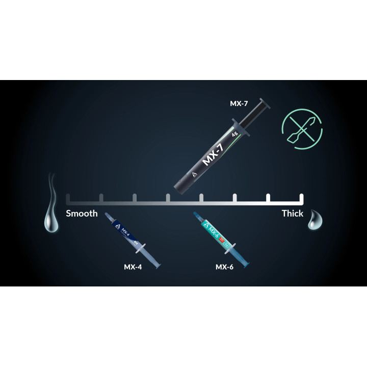 Термопаста Arctic MX-7 Thermal Compound 4gr - ACTCP00090A