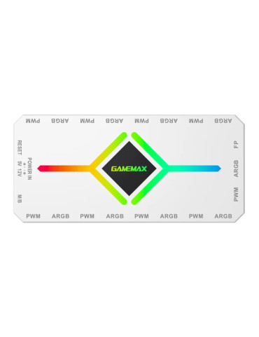 Разклонител за вентилатори Gamemax Fan Hub - V4.0 PWM ARGB Hub   Controller White - GM-14050101445