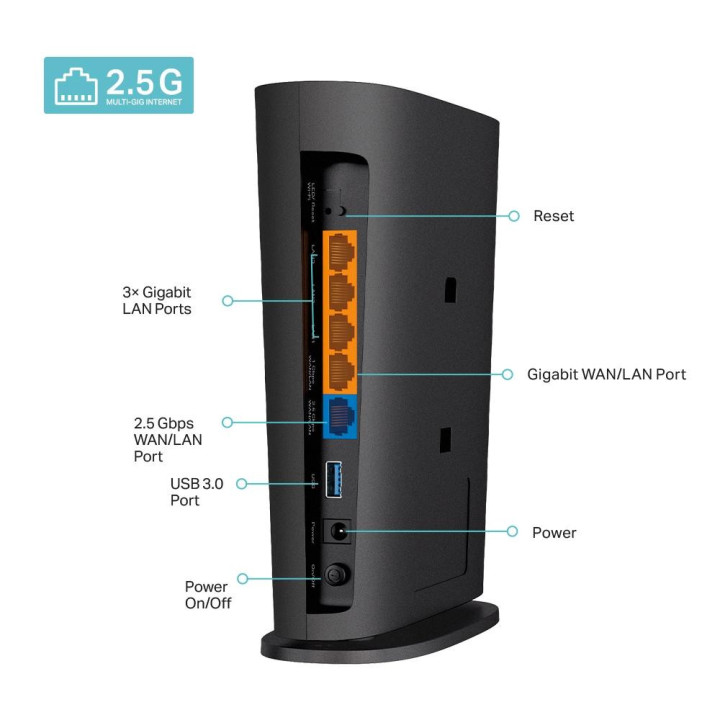 Безжичен рутер TP-Link Archer AX80, AX6000, Wi-Fi 6, 2.5G порт - ARCHER-AX80