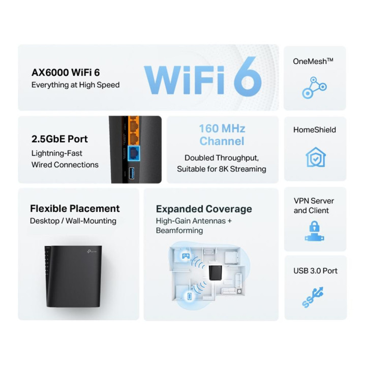 Безжичен рутер TP-Link Archer AX80, AX6000, Wi-Fi 6, 2.5G порт - ARCHER-AX80