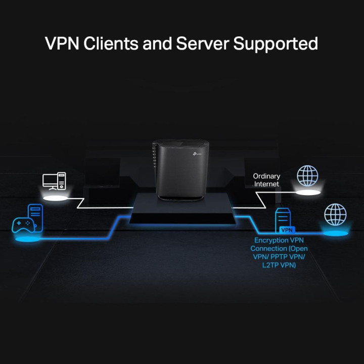 Безжичен рутер TP-Link Archer AX80, AX6000, Wi-Fi 6, 2.5G порт - ARCHER-AX80