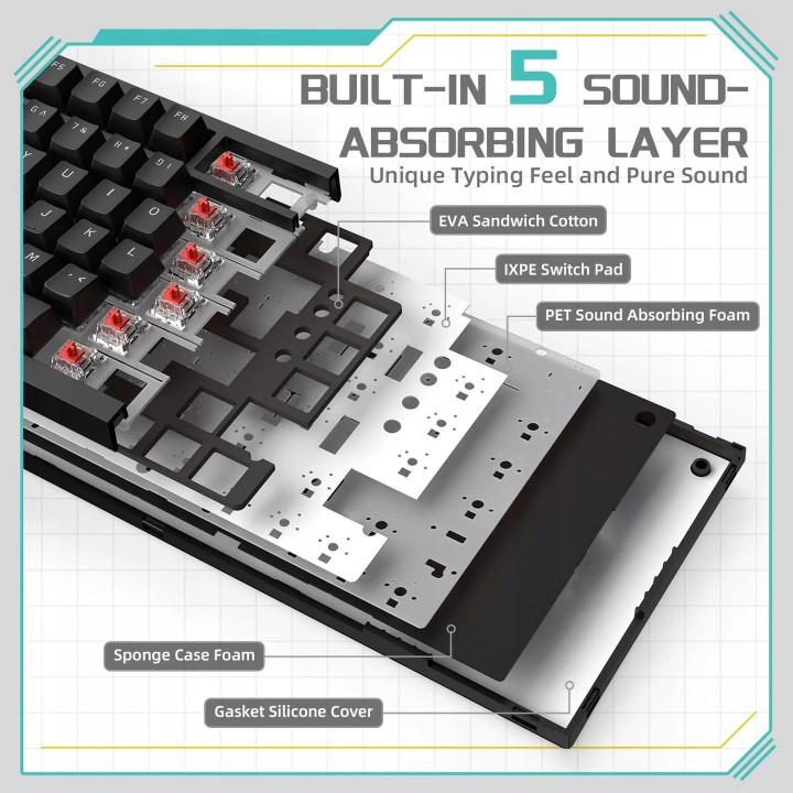 Геймърска механична клавиатура Ajazz AK820 - Red Switches [Linear] (English US), Black, White Backlight - AJ-AK820-RS-BK