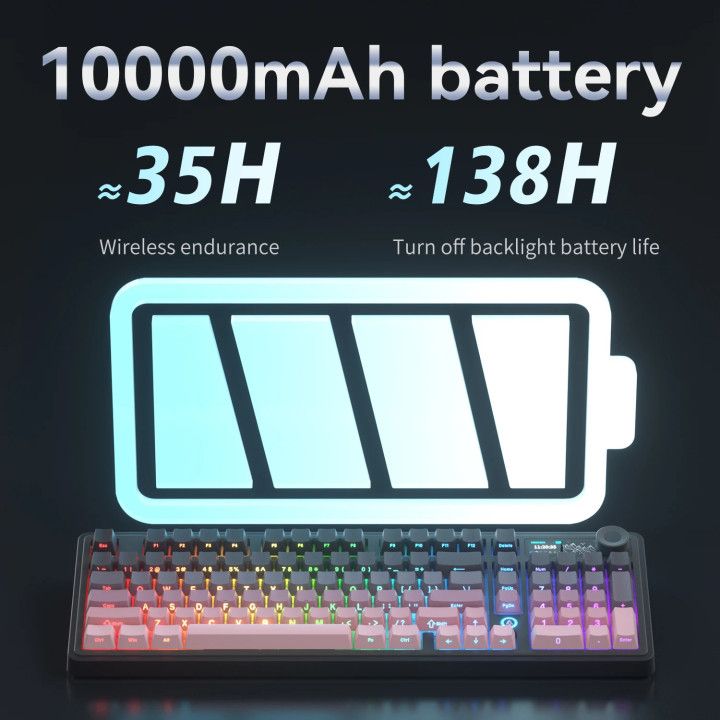Безжична геймърска механична клавиатура Ajazz AK980 V2 - Gift Switch [Linear] (English US), Black, Gray - AJ-AK980-V2-GS-BK