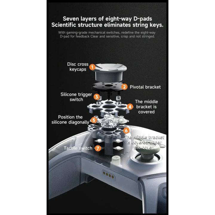 Геймпад Ajazz Gamepad Set GP100 - Wireless, Bluetooth, 1000Hz - White - AJ-GP100-WH