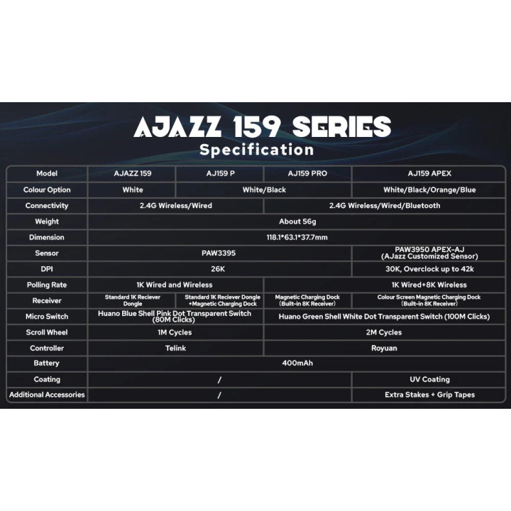 Професионална безжична геймърска мишка Ajazz AJ159 APEX, 8K, Magnetic Charging Dock, Black - AJ159-APEX-BK