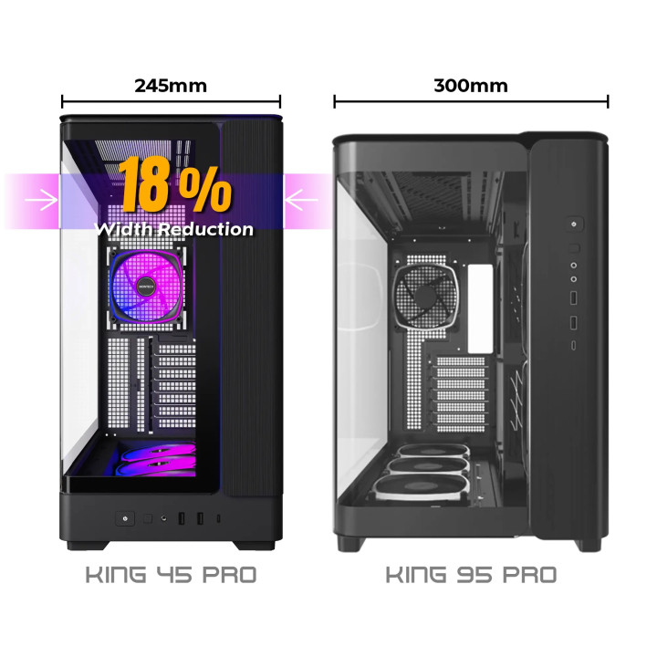 Кутия за компютър Montech KING 45 PRO (W), 4бр ARGB 120mm вентилатори, USB-C, ATX - MONTECH-KING-45-PRO-W