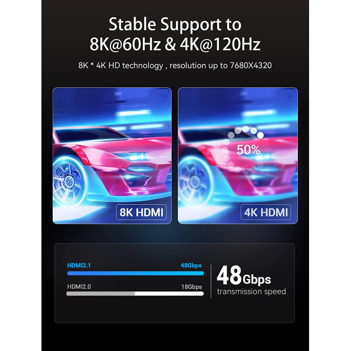 Кабел Vention HDMI v2.1 M / M 1m, 8K Dolby Vision HDR - AANBF