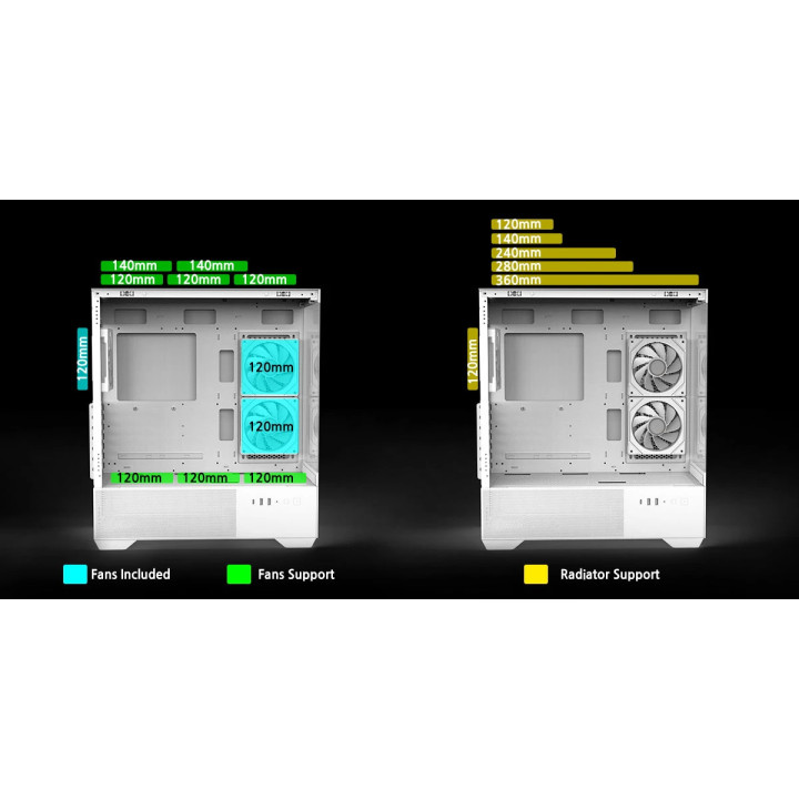 Компютърна кутия Zalman Chronix White V2 ATX, Middle Tower, 3x120mm A-RGB, USB-C, Tempered Glass - 10