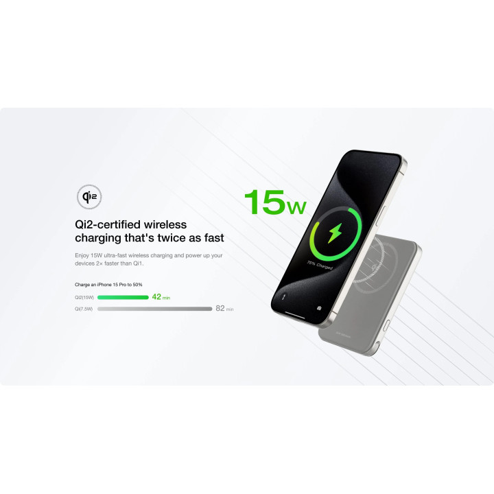 Външна батерия Ecoflow RAPID 10K EF-RAPID10000-EU, 10000mAh, USB-C 2x, Wireless Charging Qi 2.0, 65W, сребристо - EF-RAPID10000-
