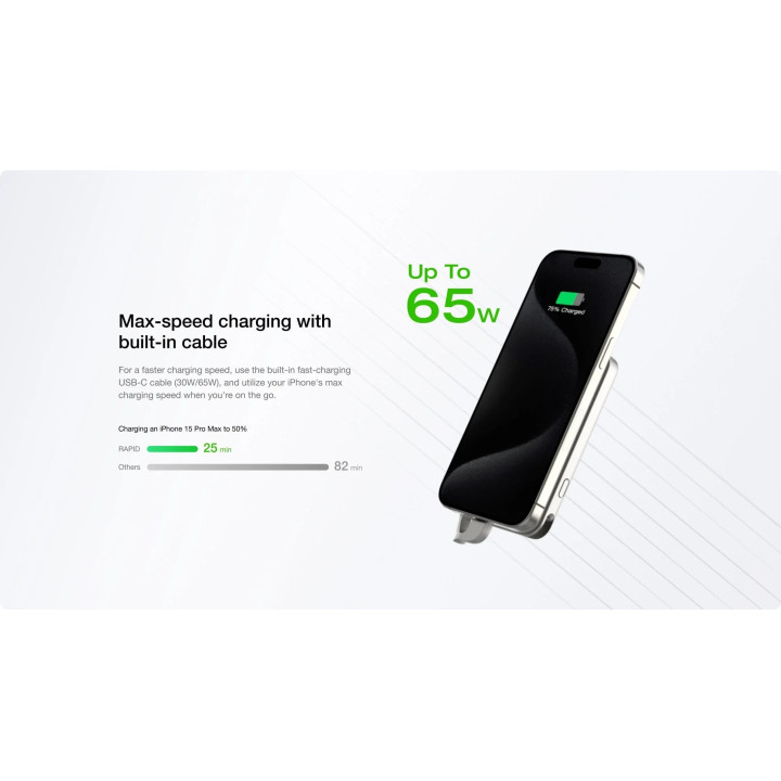 Външна батерия Ecoflow RAPID 10K EF-RAPID10000-EU, 10000mAh, USB-C 2x, Wireless Charging Qi 2.0, 65W, сребристо - EF-RAPID10000-