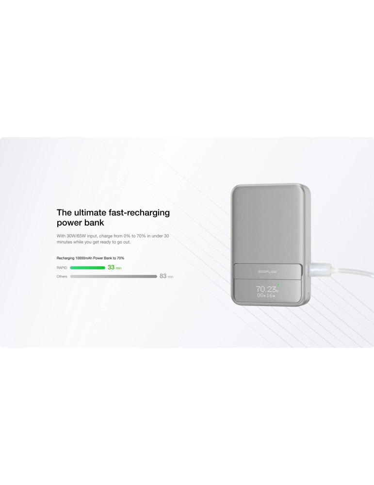 Външна батерия Ecoflow RAPID 10K EF-RAPID10000-EU, 10000mAh, USB-C 2x, Wireless Charging Qi 2.0, 65W, сребристо - EF-RAPID10000-