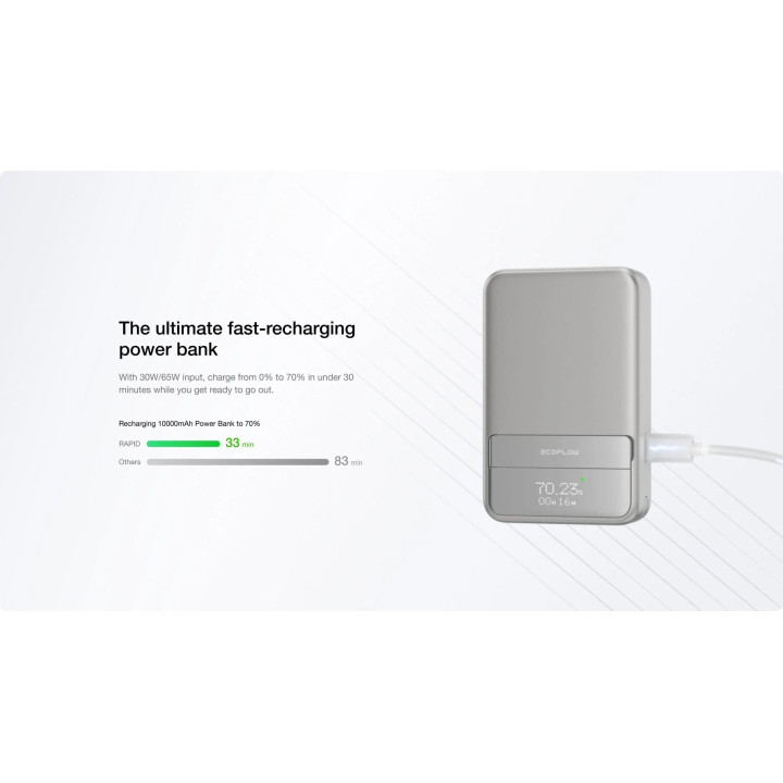 Външна батерия Ecoflow RAPID 10K EF-RAPID10000-EU, 10000mAh, USB-C 2x, Wireless Charging Qi 2.0, 65W, сребристо - EF-RAPID10000-