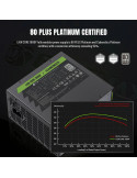 Захранване Gamemax Lion Core 1000P, 1000W ATX 3.1, 80Plus Platinum, Full Modular, 135mm вентилатор - 2155-1000R0002 - 9