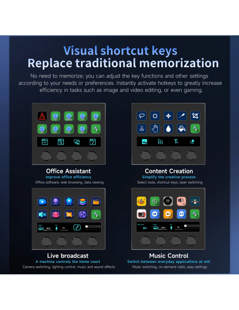 Стрийминг дек Ajazz AKP05E PRO, 10 LED/LCD бутона, Smart scene switching, Full macro engine, USB-C, регулируем стойка 0-60° - AJ