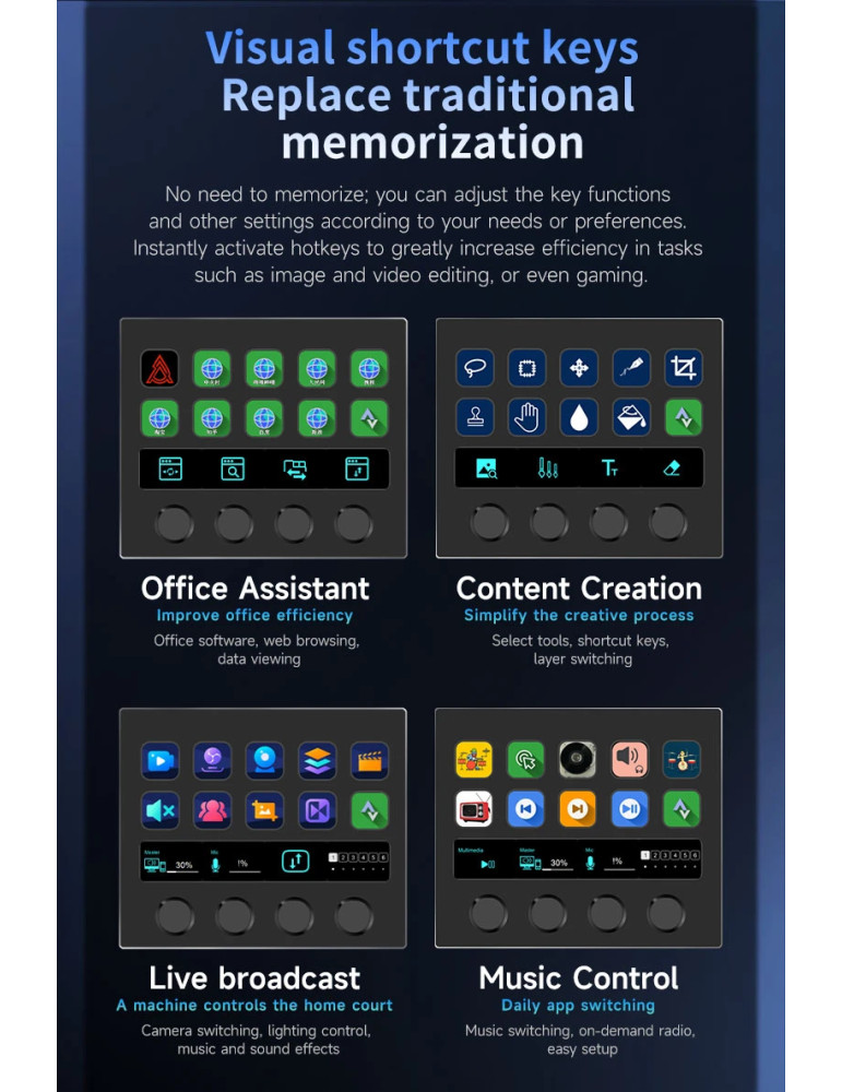 Стрийминг дек Ajazz AKP05E PRO, 10 LED/LCD бутона, Smart scene switching, Full macro engine, USB-C, регулируем стойка 0-60° - AJ