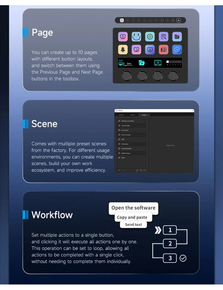 Стрийминг дек Ajazz AKP05E PRO, 10 LED/LCD бутона, Smart scene switching, Full macro engine, USB-C, регулируем стойка 0-60° - AJ