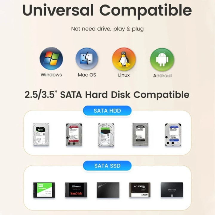 Докинг станция Orico DD18C3-EU-BK, USB 3.2 Gen 1 Type-C, SATA3, 2.5"/3.5" HDD/SSD, до 18TB, 5Gbps - DD18C3-EU-BK-BP - 6