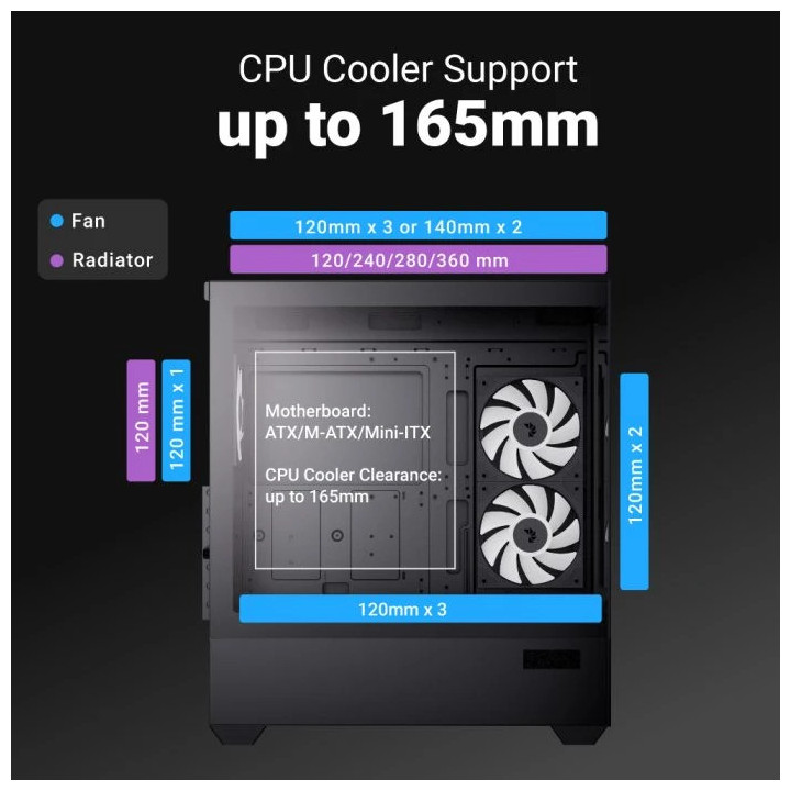 Кутия за компютър AeroCool P500D Digi-G-BK-v1, Middle Tower ATX, Tempered Glass, USB-C, 3x120mm A-RGB - ACCM-PN07033.11 - 11