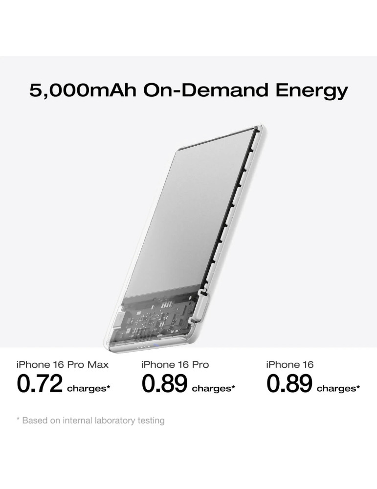 Външна батерия Ecoflow Rapid Mag 5K Qi, 5000mAh, USB-C, Безжично зареждане 7.5W, Жично зареждане 20W - EF-RAPIDQI1-5K-B-EU - 3