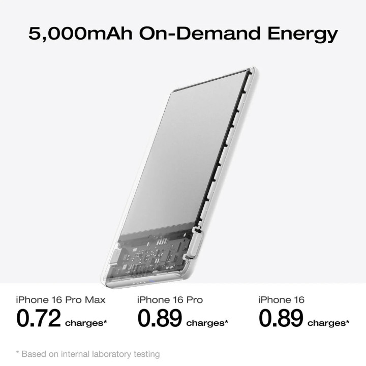 Външна батерия Ecoflow Rapid Mag 5K Qi, 5000mAh, USB-C, Безжично зареждане 7.5W, Жично зареждане 20W - EF-RAPIDQI1-5K-B-EU - 3