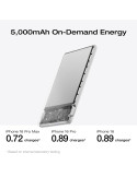 Външна батерия Ecoflow Rapid Mag 5K Qi, 5000mAh, USB-C, Безжично зареждане 7.5W, Жично зареждане 20W - EF-RAPIDQI1-5K-B-EU - 3