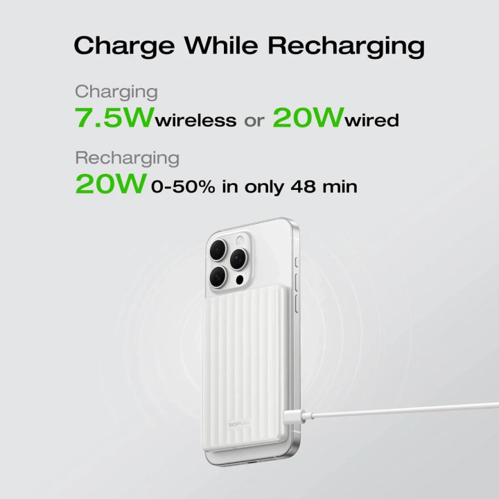 Външна батерия Ecoflow Rapid Mag 5K Qi, 5000mAh, USB-C, Безжично зареждане 7.5W, Жично зареждане 20W - EF-RAPIDQI1-5K-B-EU - 5