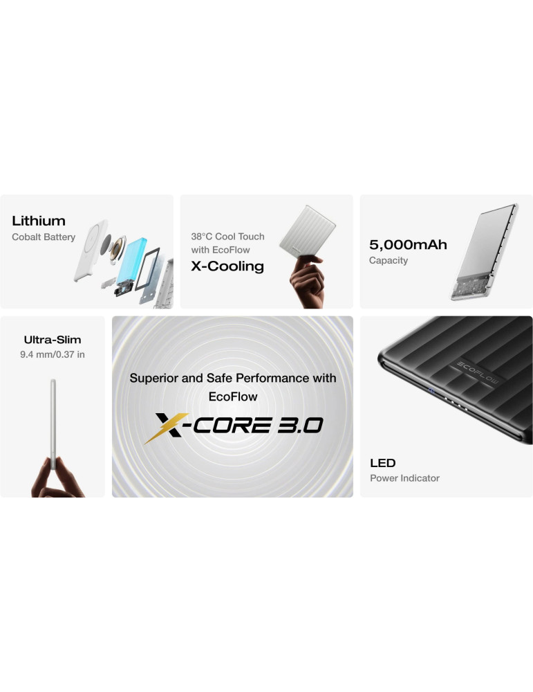 Външна батерия Ecoflow Rapid Mag 5K Qi, 5000mAh, USB-C, Безжично зареждане 7.5W, Жично зареждане 20W - EF-RAPIDQI1-5K-B-EU - 10