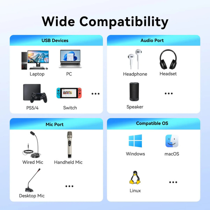 Външна звукова карта Vention USB 2-Port CVHHC, 3.5mm Stereo Jack x2, 48KHz 16bit, 2.1 Channel, 0.25m - CVHHC - 8