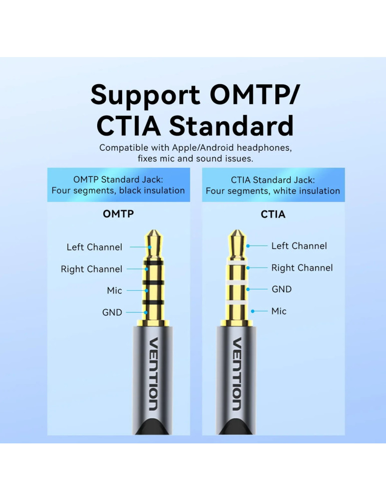 Външна звукова карта Vention CVFHC, USB-A, 3.5mm jack, 48KHz 16-bit 2.1 Channel - 5