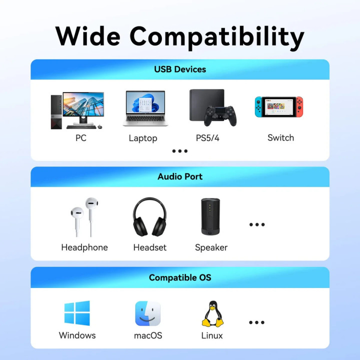 Външна звукова карта Vention CVFHC, USB-A, 3.5mm jack, 48KHz 16-bit 2.1 Channel - 8