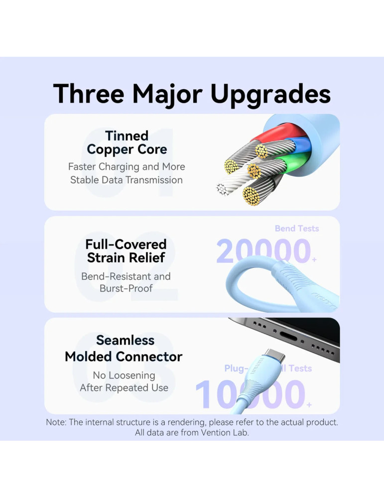 USB кабел Vention Type-A to Type-C 0.25M 3A - CTWBC - 8