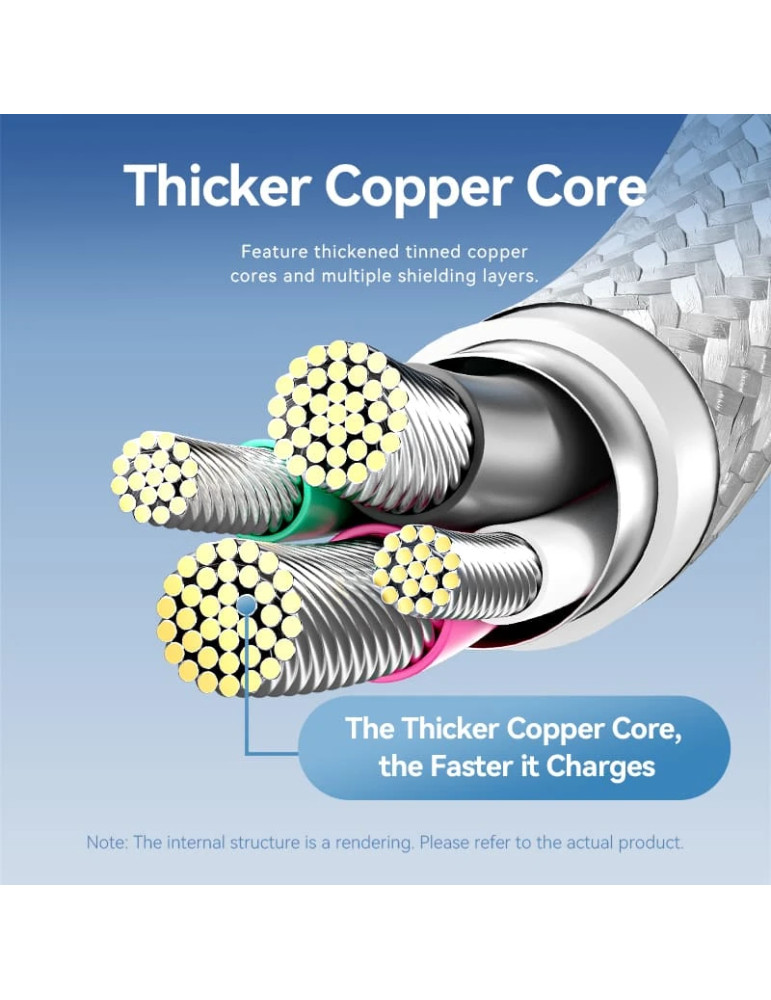 USB кабел Vention Type-A to Type-C 1.0M, USB 2.0, 6A Fast Charge, 480Mbps - CTOBF - 8