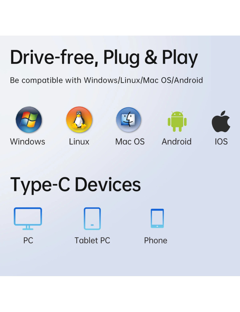 Докинг станция Orico PW11-6PR-GY-EP, USB-C, HDMI, 3x USB 3.0, LAN 1Gbps, PD100W - 7