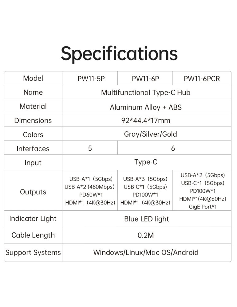 Док станция Orico PW11-6PCR-GY-EP, USB Type-C, HDMI, LAN 1Gbps, USB 3.0 x2, PD 100W - PW11-6PCR-GY-EP - 18