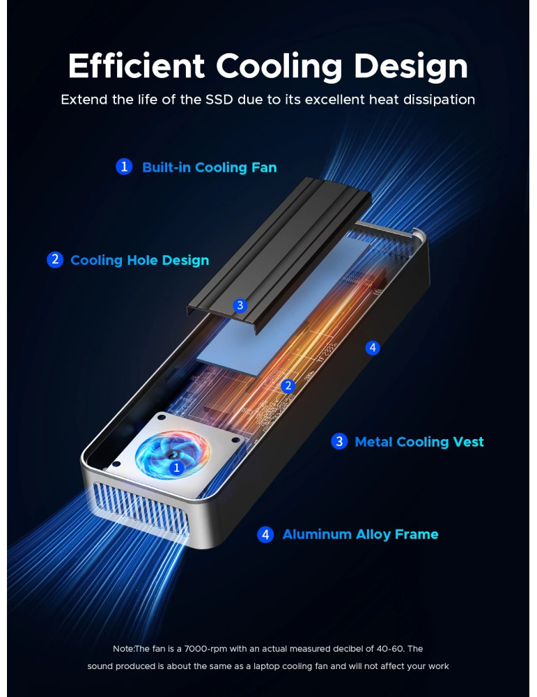 Външен кутийка за SSD диск Orico OUM2-G20-SV, M.2 NVMe, USB-C/A 20Gbps, 8TB, алуминиева кутия, охлаждане - OUM2-G20-SV - 9