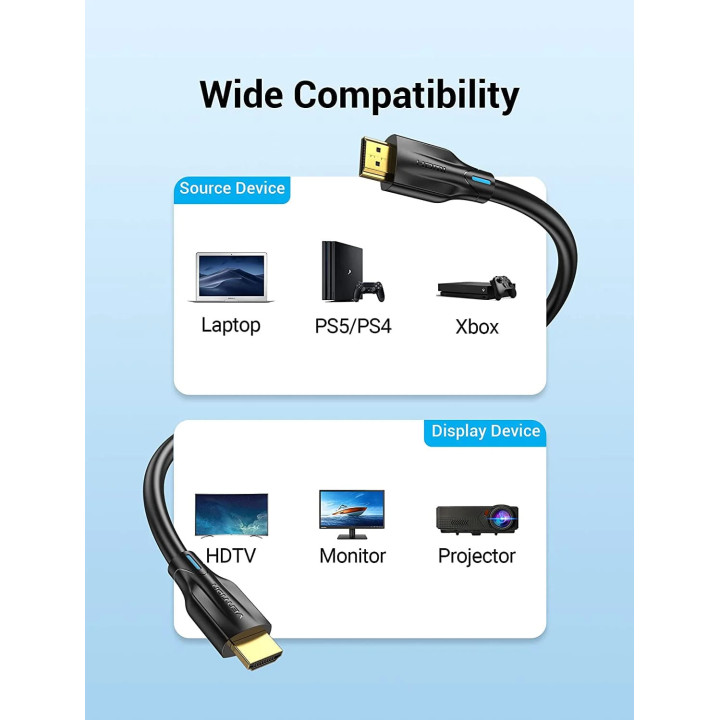 Кабел Vention HDMI v2.1 M / M 5m, 8K Dolby Vision HDR - AANBJ