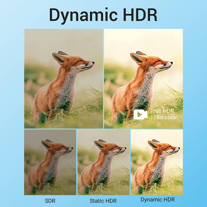 Кабел Vention HDMI v2.1 M / M 5m, 8K Dolby Vision HDR - AANBJ