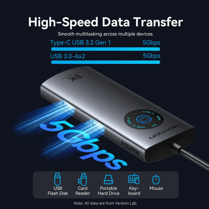 Докинг станция Vention TQZHB, Type-C, 8K 30Hz, HDMI, USB 3.0 x2, USB-C PD100W, LAN 1Gbps, LED дисплей - 6