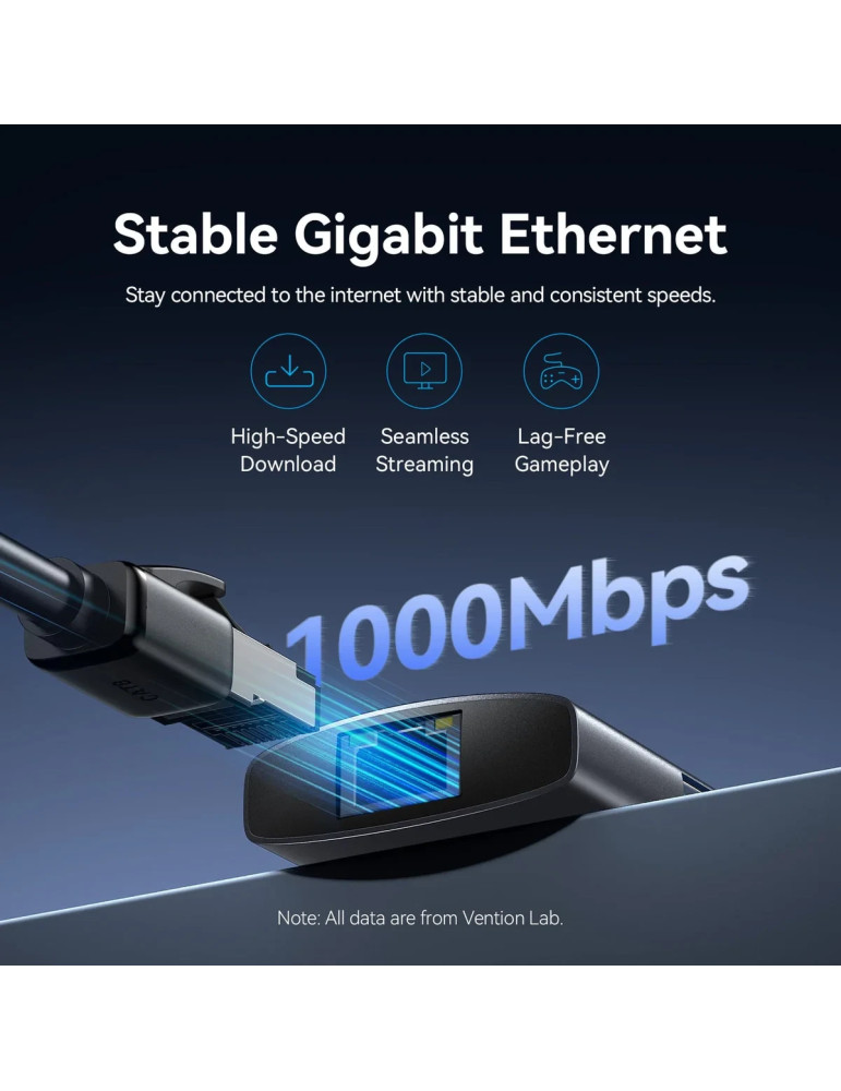 Докинг станция Vention TQZHB, Type-C, 8K 30Hz, HDMI, USB 3.0 x2, USB-C PD100W, LAN 1Gbps, LED дисплей - 7