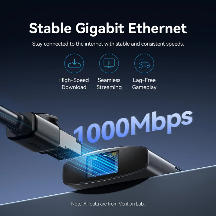 Докинг станция Vention TQZHB, Type-C, 8K 30Hz, HDMI, USB 3.0 x2, USB-C PD100W, LAN 1Gbps, LED дисплей - 7