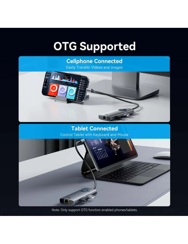 Докинг станция Vention TQZHB, Type-C, 8K 30Hz, HDMI, USB 3.0 x2, USB-C PD100W, LAN 1Gbps, LED дисплей - 12