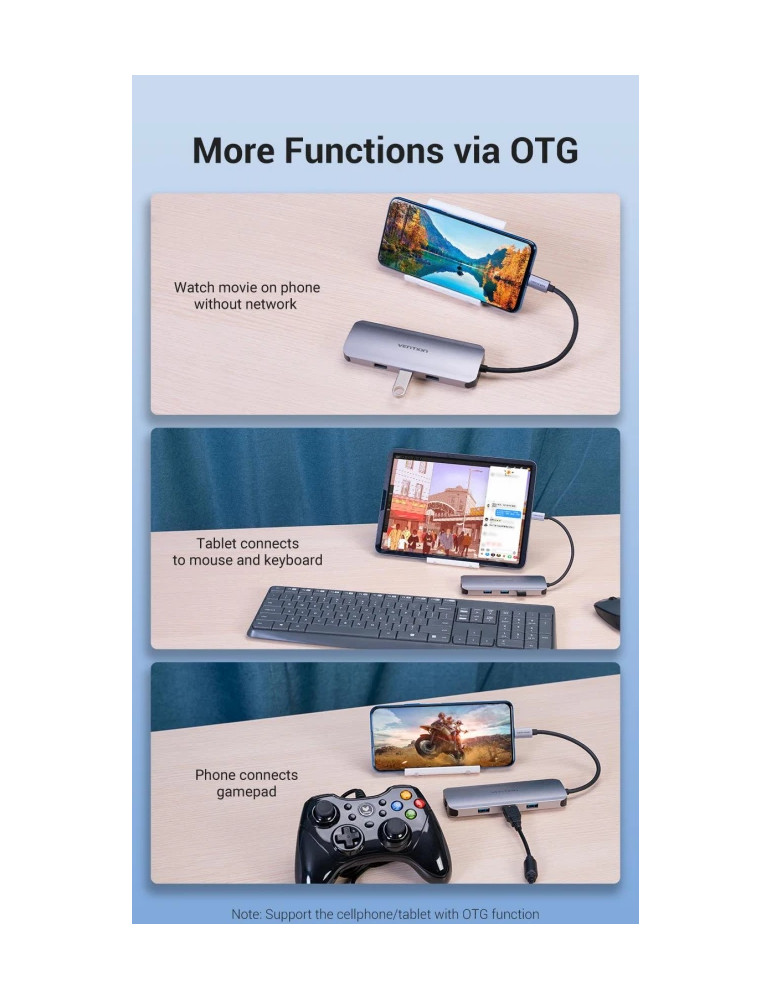 Докинг станция Vention Type-C TOLHB, 4K 2160p 30Hz, USB 3.0 x3, USB-C PD 100W, HDMI, LAN 1Gbps, SD/TF Reader - 11