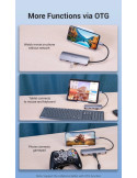 Докинг станция Vention Type-C TOLHB, 4K 2160p 30Hz, USB 3.0 x3, USB-C PD 100W, HDMI, LAN 1Gbps, SD/TF Reader - 11