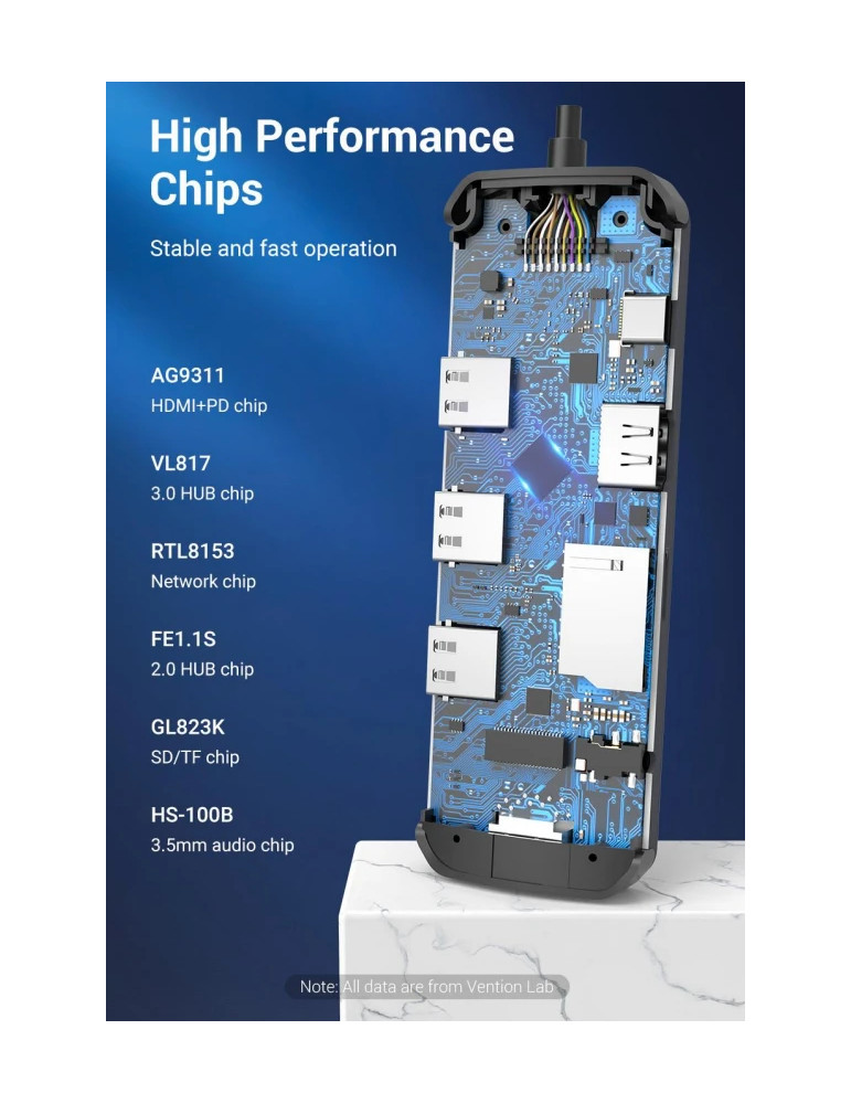 Докинг станция Vention Type-C TOLHB, 4K 2160p 30Hz, USB 3.0 x3, USB-C PD 100W, HDMI, LAN 1Gbps, SD/TF Reader - 12