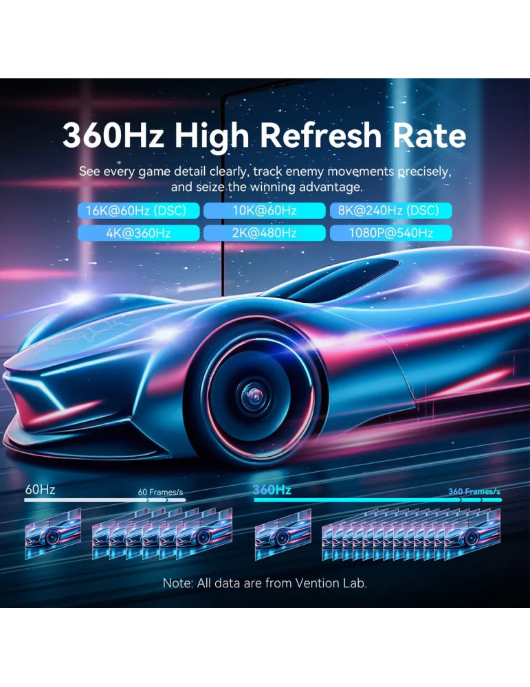 Кабел Vention DisplayPort 2.1 HGBHI, 3m, DP M/M, 16K@60Hz, 80Gb/s, екраниран - 3
