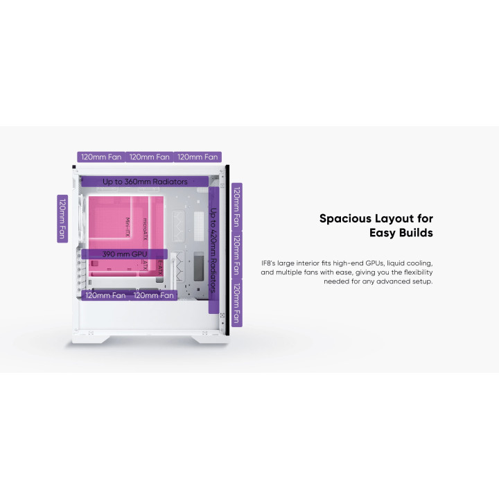 Кутия за компютър 1stPlayer IF8 Black, Middle Tower EATX, 4x140mm A-RGB вентилатори, Tempered Glass, USB-C - IF8-BK-4FO7-14 - 19