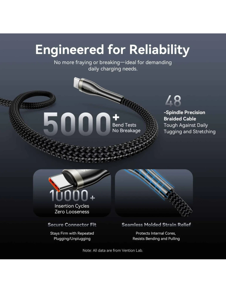 USB кабел Vention Type-C to Type-C, 1.2m, 240W, PD 3.1, 5A - CTYBAV - 8