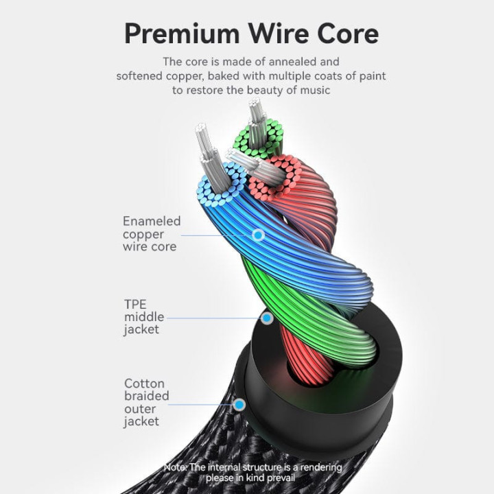Аудио Кабел Vention 3.5mm Audio Cable M/M Cotton Braided 0.5m - BAWBD - BAWBD