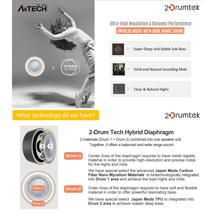 Bluetooth слушалки-тапи A4tech B27 2Drumtek, True Wireless, Розов