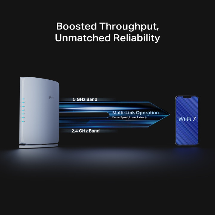 Рутер Wi-Fi 7 TP-Link Archer BE450, BE7200 2-лентов - 4